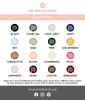 Natural Elements - Details Card